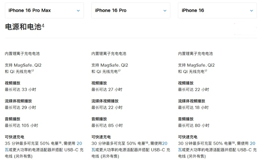 明山苹果手机维修分享 iPhone 16 目前实测充电峰值功率不超过 39W 