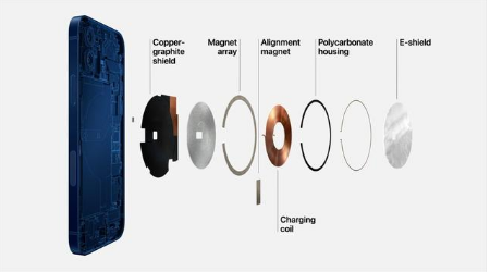 明山苹果手机维修分享iPhone 12真的会威胁身体健康吗 